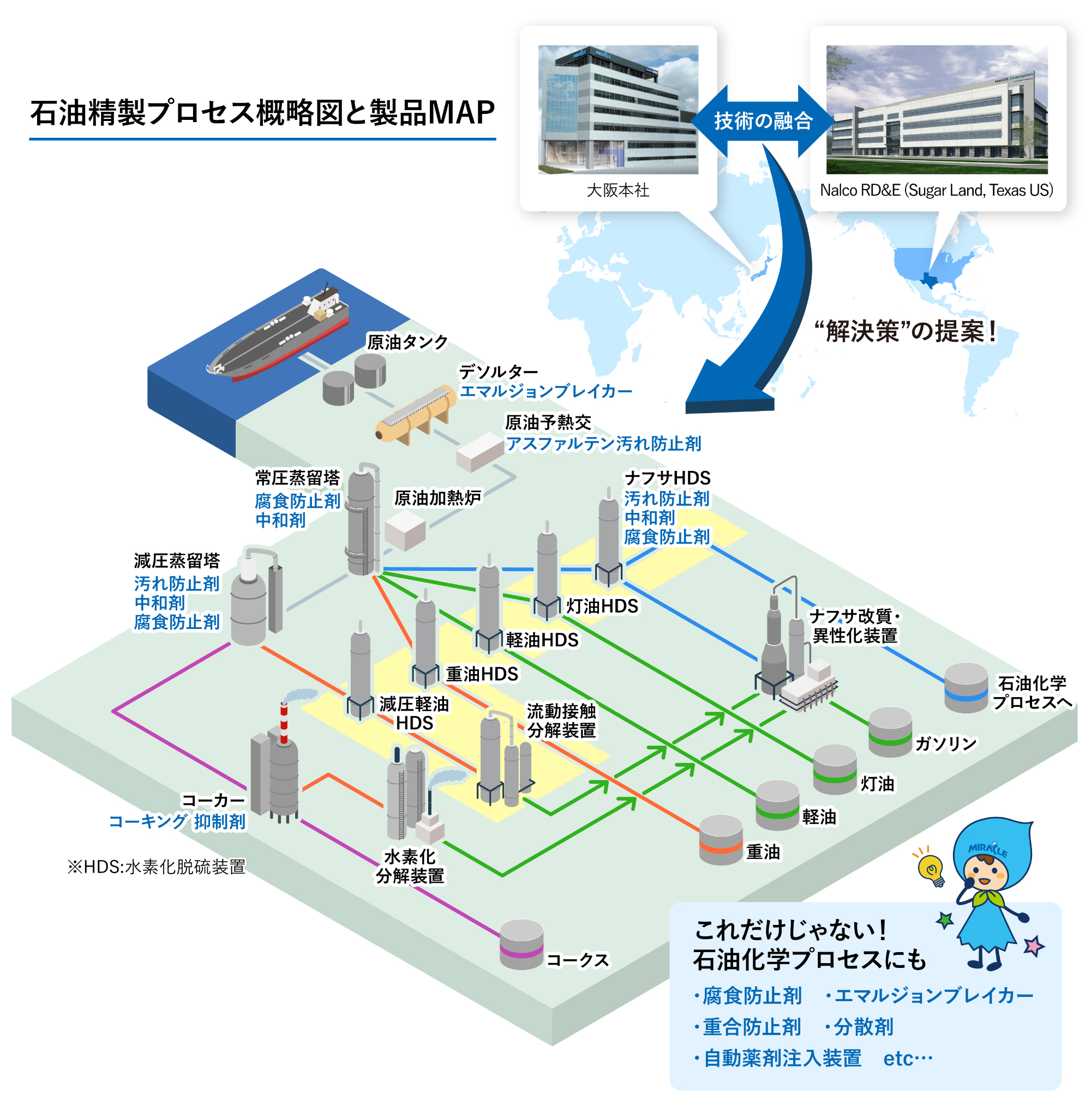イラスト