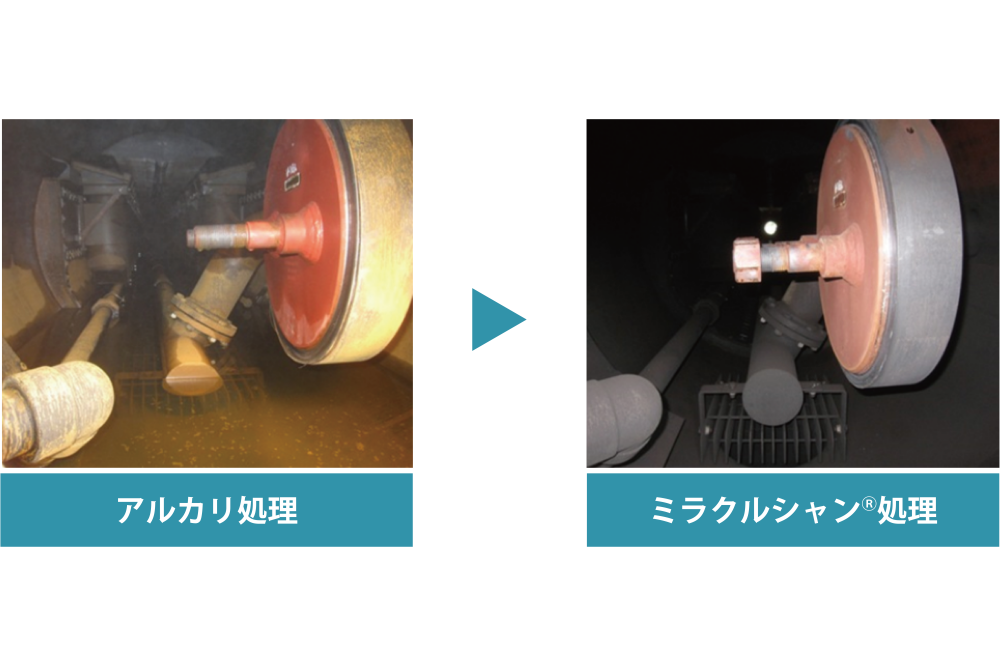 ミラクルシャン®シリーズ