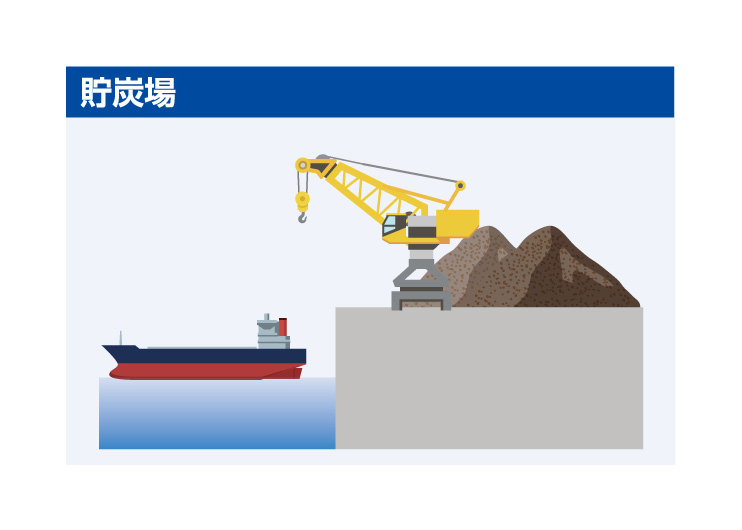 貯炭場