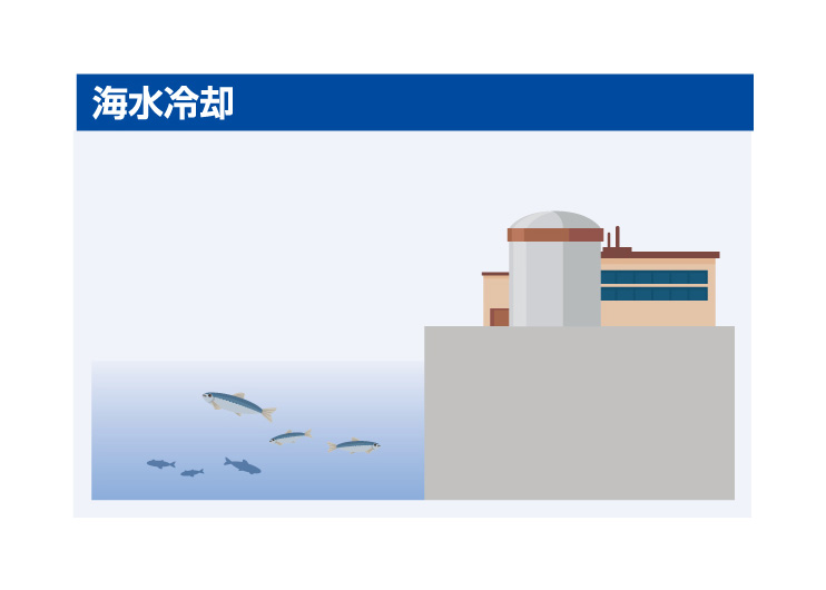 海水冷却